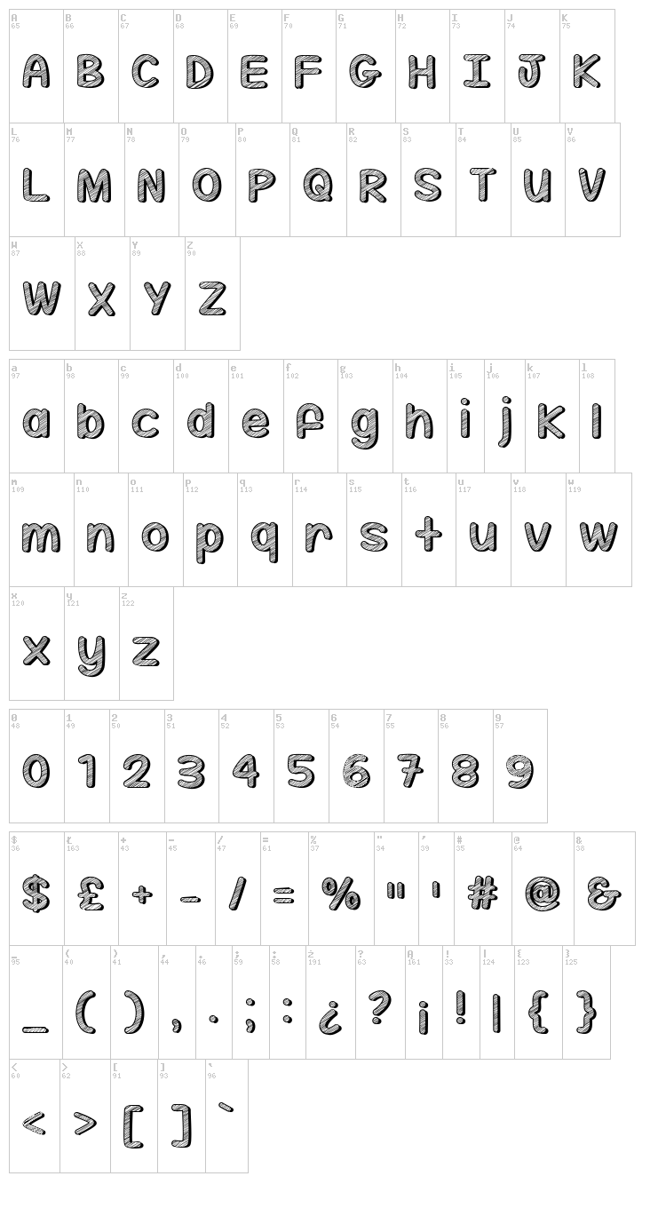 Mf Sippin On Sunshine font map